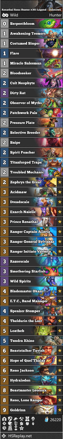 Renathal Reno Hunter #361 Legend - Unknown