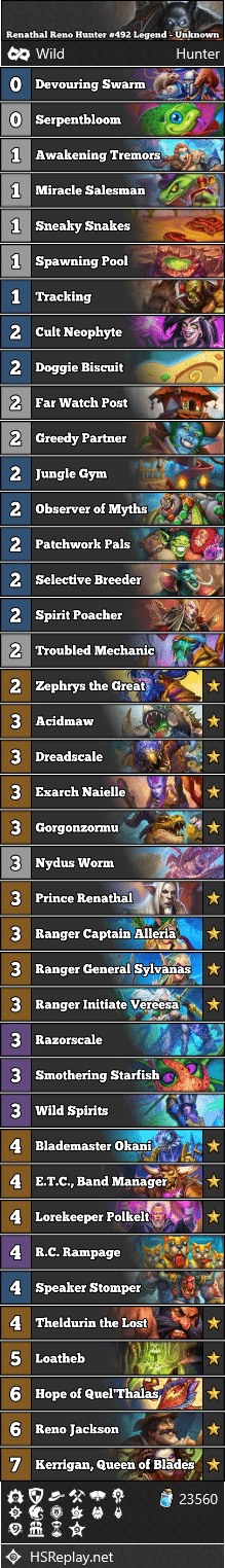 Renathal Reno Hunter #492 Legend - Unknown