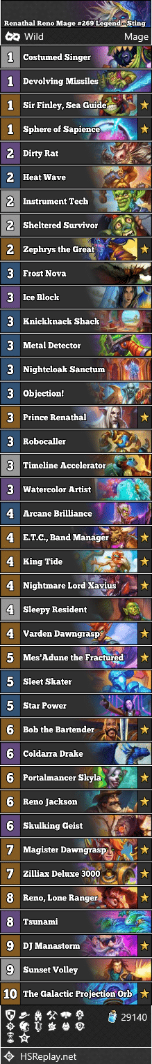 Renathal Reno Mage #269 Legend - Sting