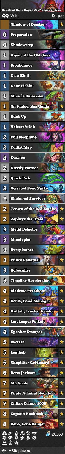 Renathal Reno Rogue #357 Legend - Nax