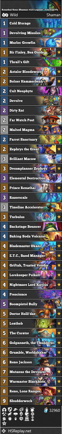 Renathal Reno Shaman #125 Legend - TakiTakiTk