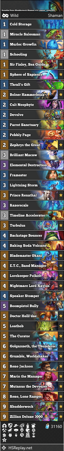 Renathal Reno Shudderwock Shaman #32 Legend - Unknown
