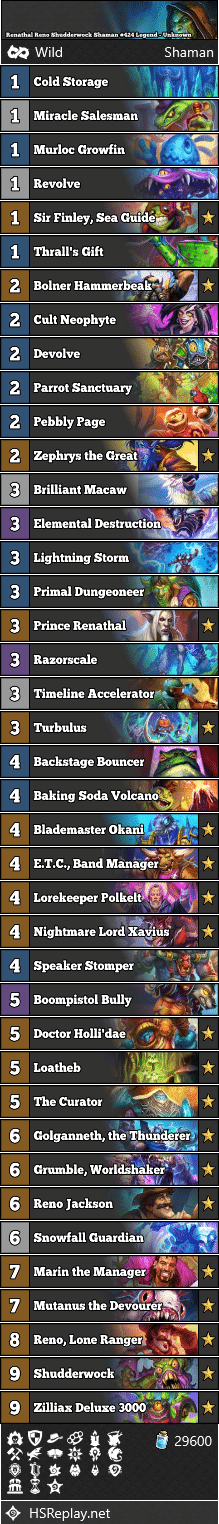 Renathal Reno Shudderwock Shaman #424 Legend - Unknown