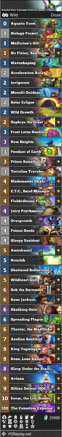 Renathal Reno Togwaggle Druid #12 Legend - Unknown