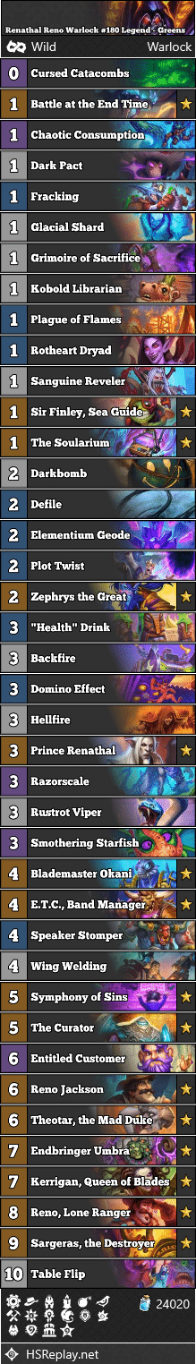 Renathal Reno Warlock #180 Legend - Greens