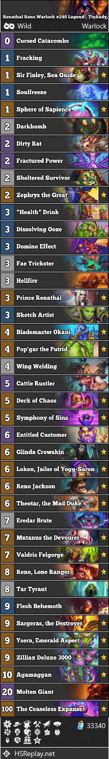 Renathal Reno Warlock #240 Legend - Tinkady