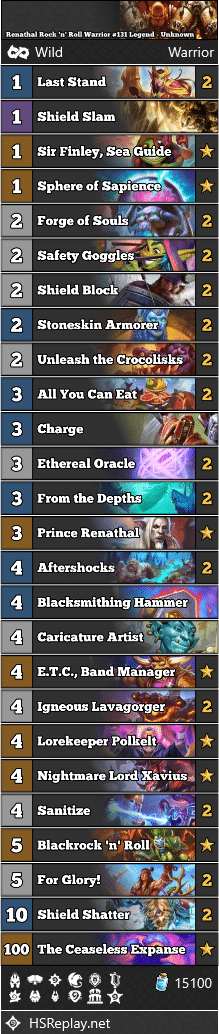 Renathal Rock 'n' Roll Warrior #131 Legend - Unknown