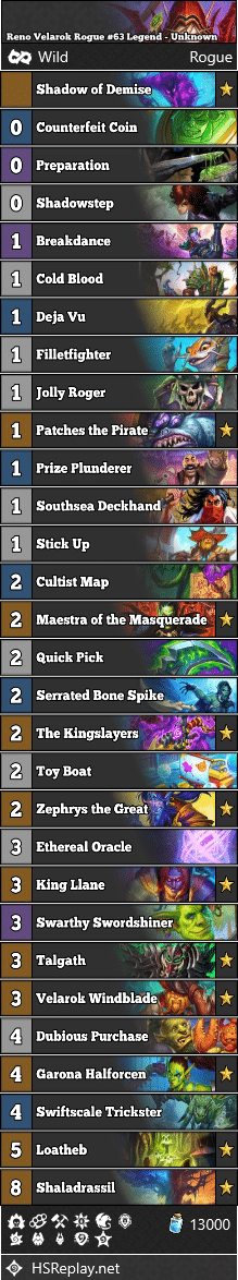 Reno Velarok Rogue #63 Legend - Unknown