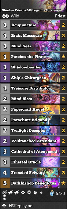 Shadow Priest #248 Legend - Unknown