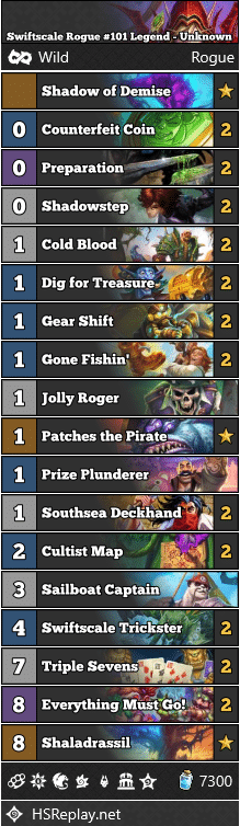 Swiftscale Rogue #101 Legend - Unknown