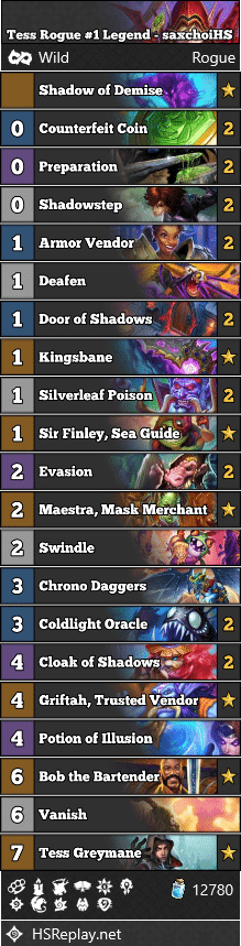 Tess Rogue #1 Legend - saxchoiHS