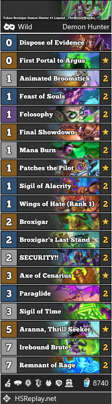 Token Broxigar Demon Hunter #1 Legend - TheWatchWander