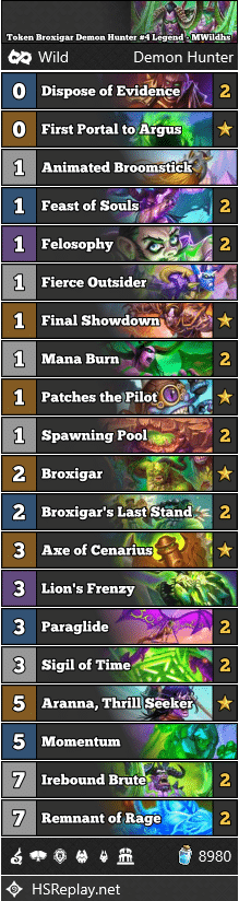 Token Broxigar Demon Hunter #4 Legend - MWildhs