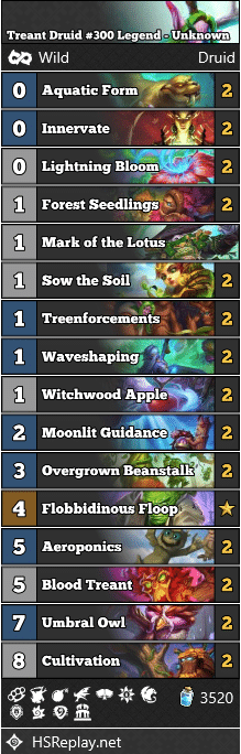 Treant Druid #300 Legend - Unknown
