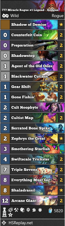 777 Miracle Rogue #1 Legend - Godgun