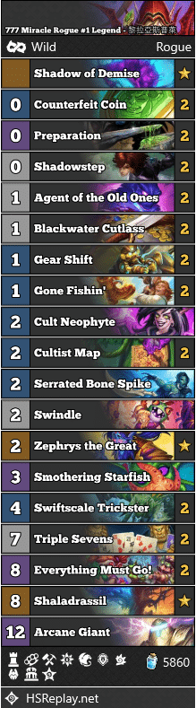 777 Miracle Rogue #1 Legend - 黎拉亞斯普萊