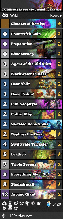 777 Miracle Rogue #40 Legend - Unknown