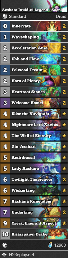Azshara Druid #1 Legend - Sooni