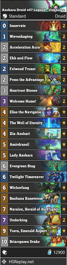Azshara Druid #87 Legend - Unknown