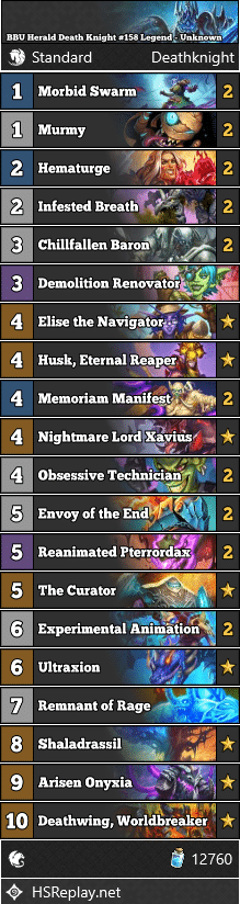 BBU Herald Death Knight #158 Legend - Unknown
