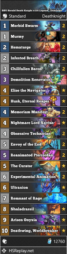 BBU Herald Death Knight #310 Legend - Unknown