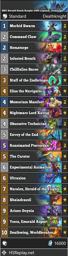 BBU Herald Death Knight #480 Legend - Unknown