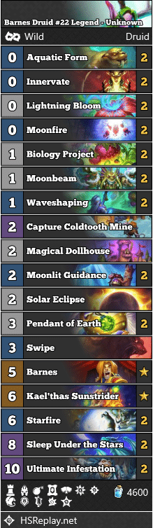 Barnes Druid #22 Legend - Unknown