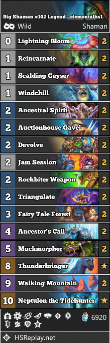 Big Shaman #102 Legend - elementalhs1