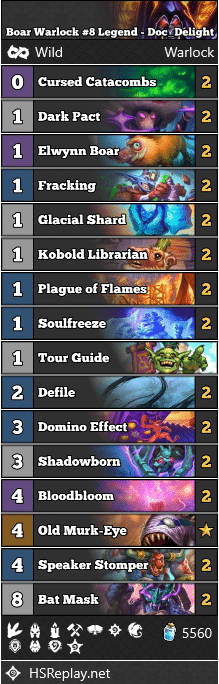 Boar Warlock #8 Legend - Doc_Delight