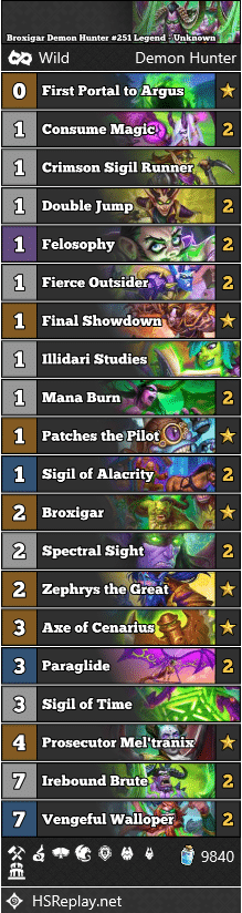 Broxigar Demon Hunter #251 Legend - Unknown