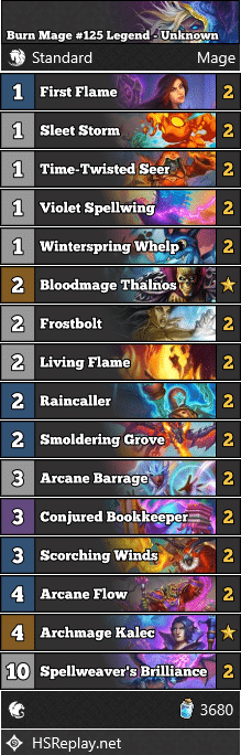 Burn Mage #125 Legend - Unknown