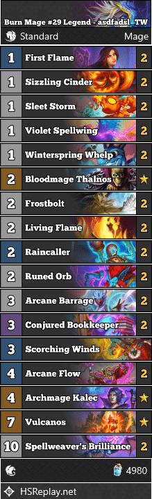 Burn Mage #29 Legend - asdfadsl_TW