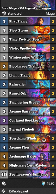 Burn Mage #304 Legend - Unknown