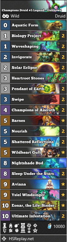 Champions Druid #5 Legend - Unknown