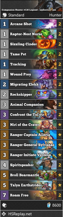 Companion Hunter #138 Legend - unikoru11_uni