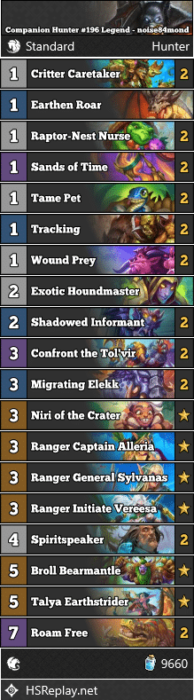 Companion Hunter #196 Legend - noise84mond