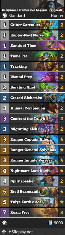Companion Hunter #28 Legend - PrincesS