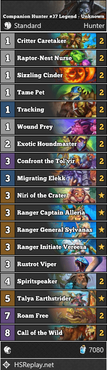 Companion Hunter #37 Legend - Unknown
