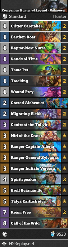 Companion Hunter #6 Legend - Unknown