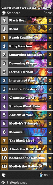 Control Priest #100 Legend - Unknown