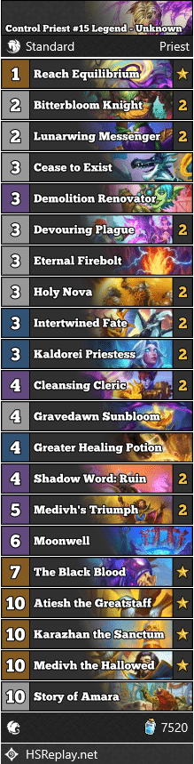 Control Priest #15 Legend - Unknown