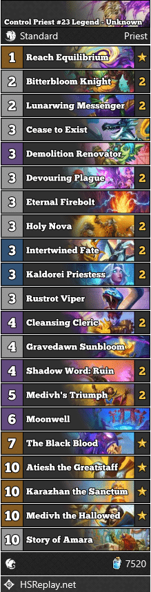 Control Priest #23 Legend - Unknown