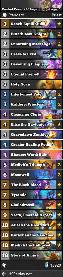Control Priest #26 Legend - Unknown
