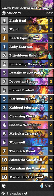 Control Priest #309 Legend - Unknown