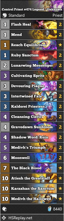Control Priest #474 Legend - Unknown