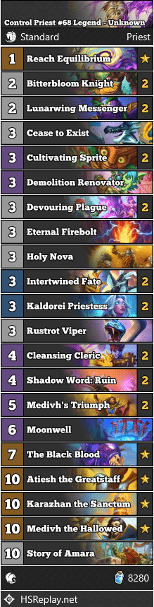 Control Priest #68 Legend - Unknown