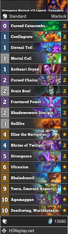 Divergence Warlock #78 Legend - PacceyGuy