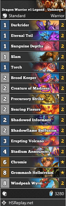 Dragon Warrior #1 Legend - Unknown