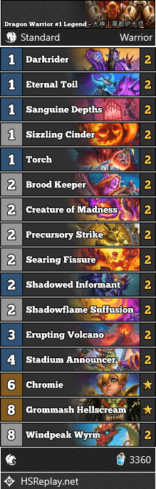 Dragon Warrior #1 Legend - 大神丨雾都炉大师