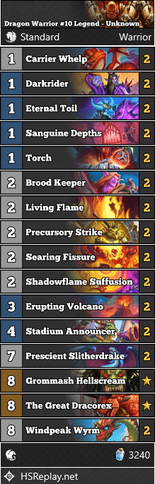 Dragon Warrior #10 Legend - Unknown